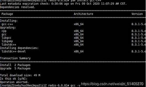 阿里redis 源码_阿里的redis